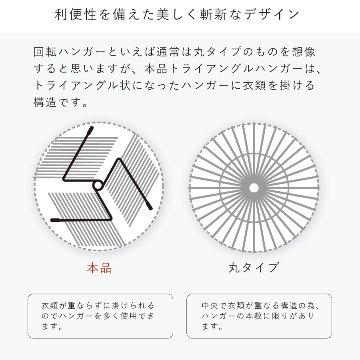 回転ハンガー ハンガーラック 回転 省スペース 大容量 コートハンガー 頑丈 丈夫洋服掛け コート掛け 衣類収納 おしゃれ キャスター付 クローゼットハンガー 本体のみ トライアングルハンガーの画像