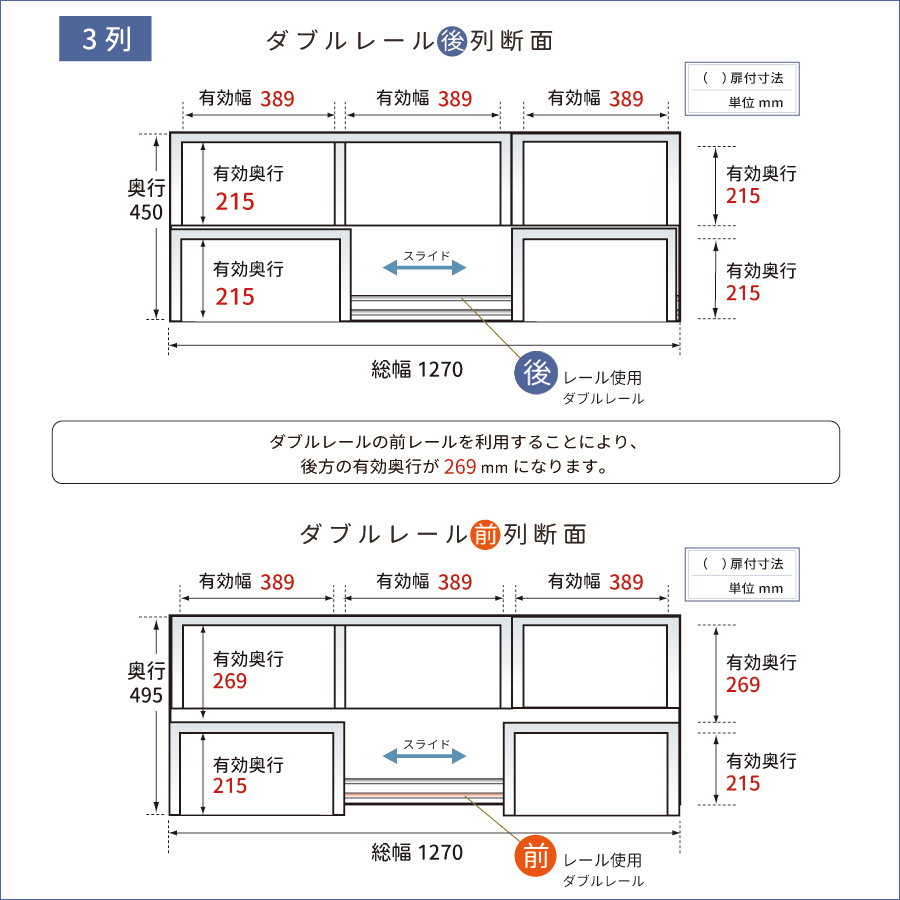本棚 大容量 スライド式 日本製 高級 スライド 書棚 書架奥行拡大 スライド書棚 扉無しオープン3列 二重レール 幅127 高さ192cm 高性能ベアリングローラーの画像