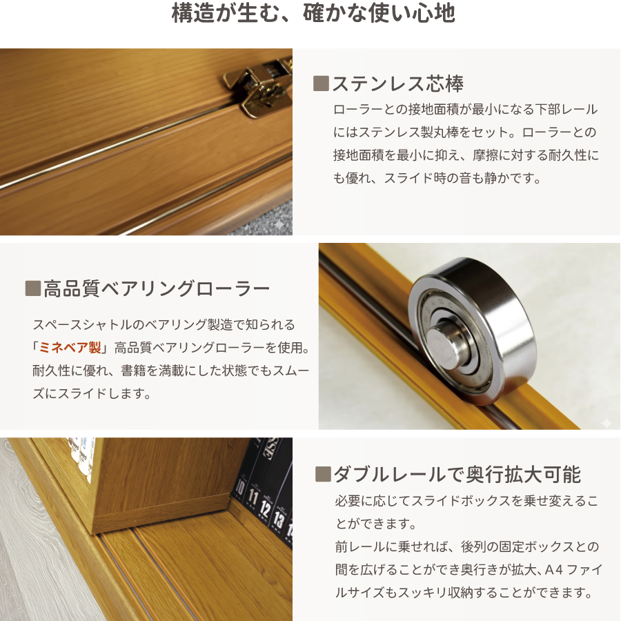 スライド書棚 本棚 日本製 スライド 大容量 高級 書架 幅127 高さ237cm 上置き付き 扉無しオープン3列 二重レールで奥行拡大 高性能ベアリングローラー 関東地区は組立サービス込みの画像
