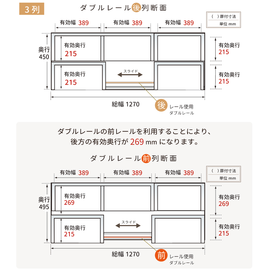 スライド書棚 本棚 日本製 スライド 大容量 高級 書架 幅127 高さ237cm 上置き付き 扉無しオープン3列 二重レールで奥行拡大 高性能ベアリングローラー 関東地区は組立サービス込みの画像