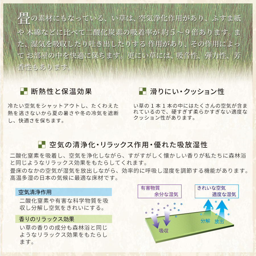 畳ボックス収納 ユニット畳 高床式 本体ブラウンユニット 本体ブラウン  日本製  組立式 フタ式収納 い草たたみ タタミ  120×120　高さ30cm 高さ40cm（1畳×2個）陽だまりの画像