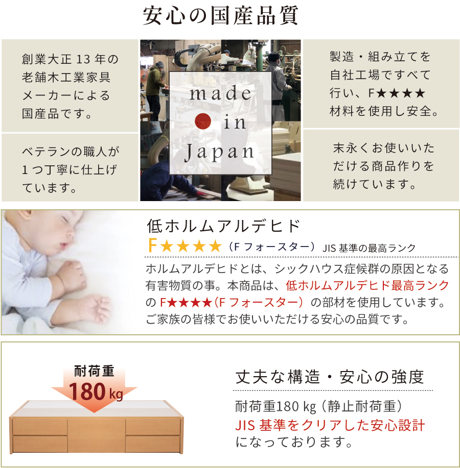 チェストベッド ヘッドレス　ダブル　ベッド 日本製　収納ベッド 国産ベッド  ベッドフレーム 大容量収納 5杯引出 BOX ブルームの画像