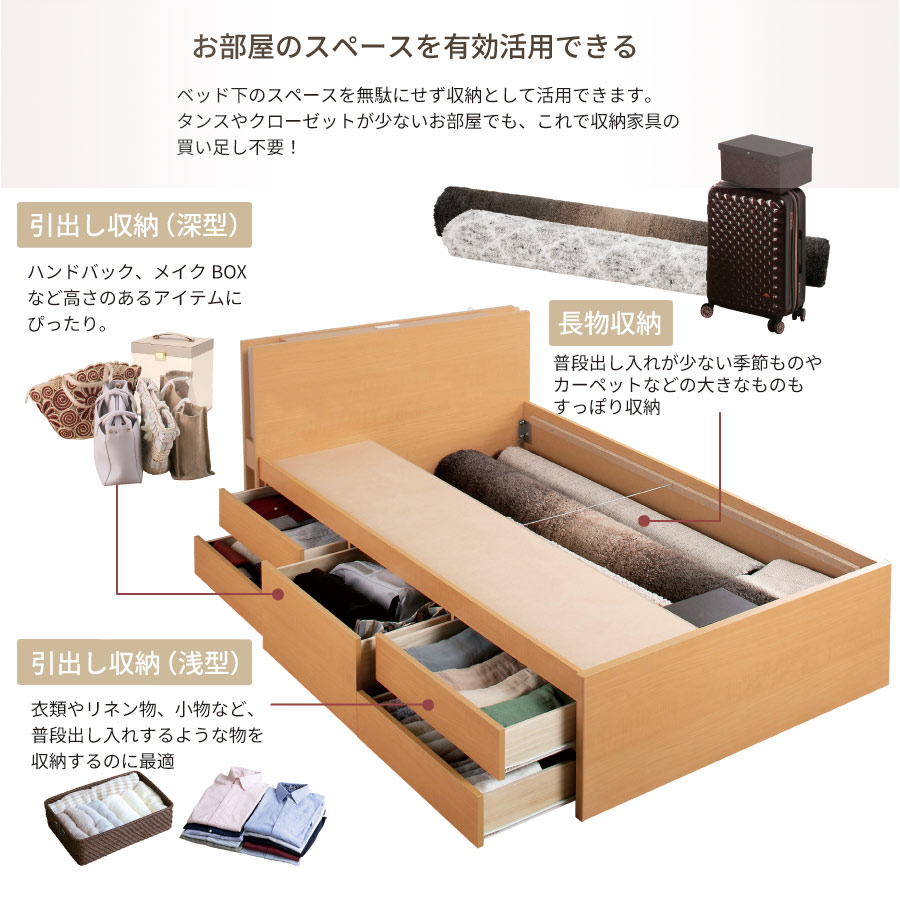 収納付き すのこベッド　チェストベッド 大型 国産ベッド 日本製 SS／S／SD 5杯　引出 ＢＯＸ型 チェスト ベッド すのこ 布団 照明・収納付きカウンター　ベッド ラシータの画像