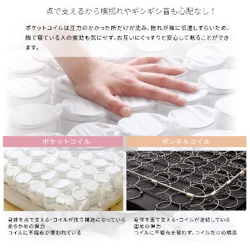 単品購入 日本製 国産 薄型ポケットコイルマットレス　厚み12cm  ダブル　ホワイトリーフの画像