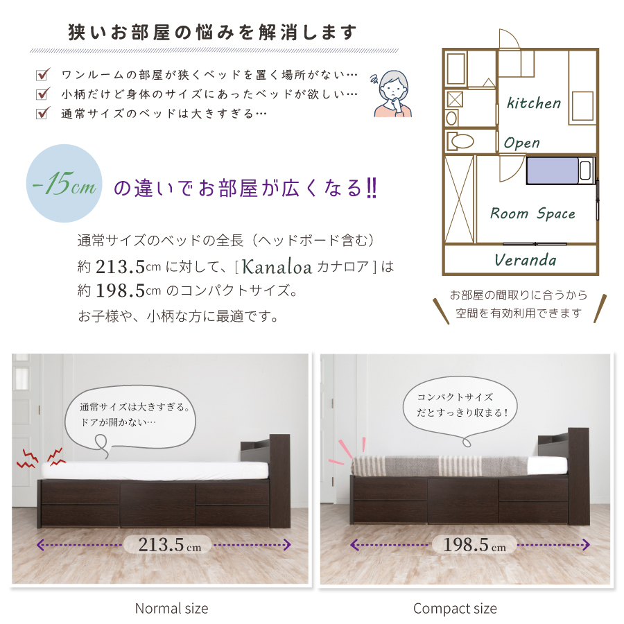 日本製 5杯引出 収納 セミシングル／シングル ショートベッド チェストベッド コンパクト  省スペース  ベッドフレーム コンセント  全長 198.5cm カナロアの画像