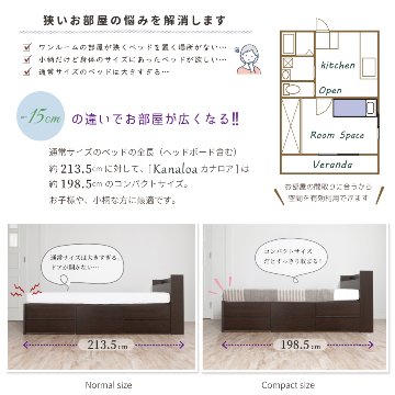 日本製 5杯引出 収納 セミシングル／シングル ショートベッド チェストベッド コンパクト  省スペース  ベッドフレーム コンセント  全長 198.5cm カナロアの画像