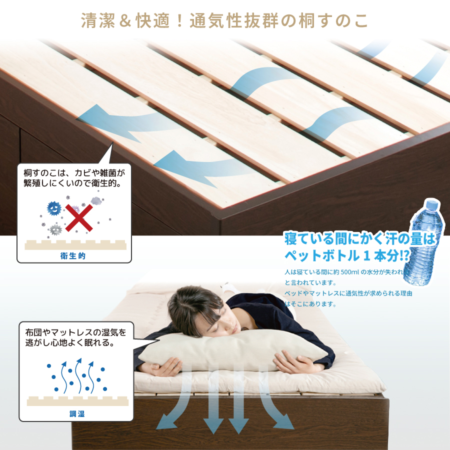 5杯引出 収納付きベッド 物干し  山折り すのこ  セミシングル／シングル／セミダブルベッド 日本製　ＢＯＸ型 すのこ   お布団  省スペース フレーム ヘッドレス ハーンの画像