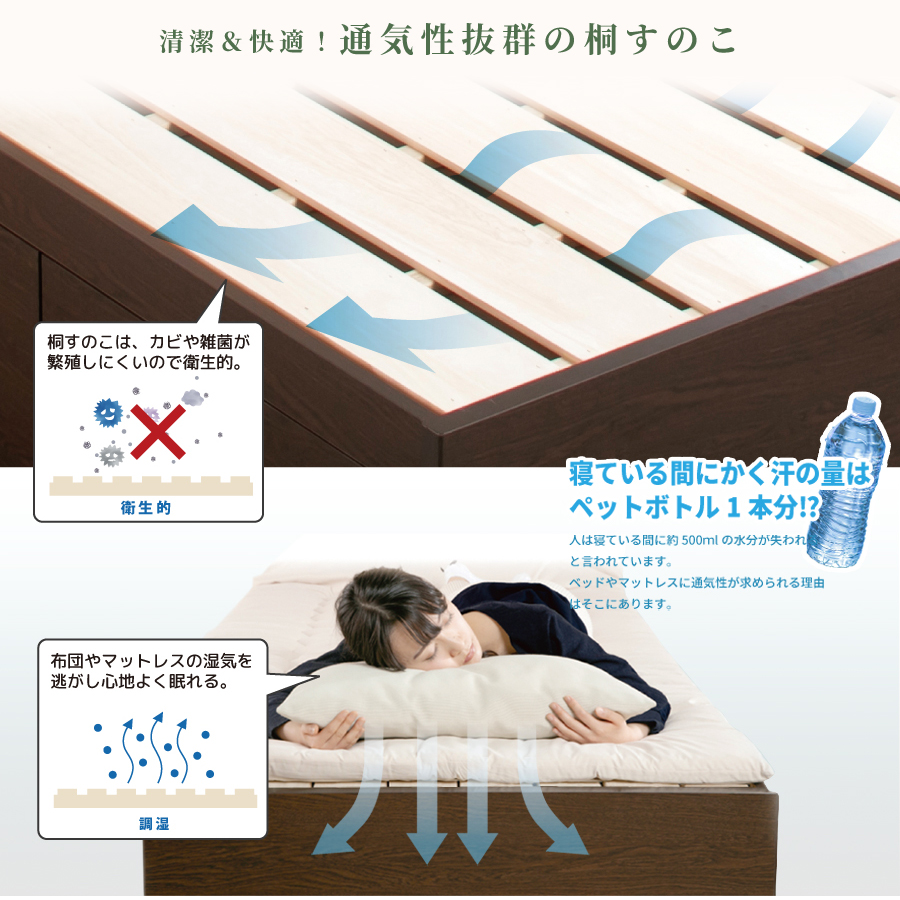 5杯引出 収納付きベッド 物干し  山折り すのこ  セミシングル／シングル／セミダブルベッド 日本製　ＢＯＸ型 すのこ   お布団 薄型カウンター 省スペース フレーム コンセント モンテロの画像