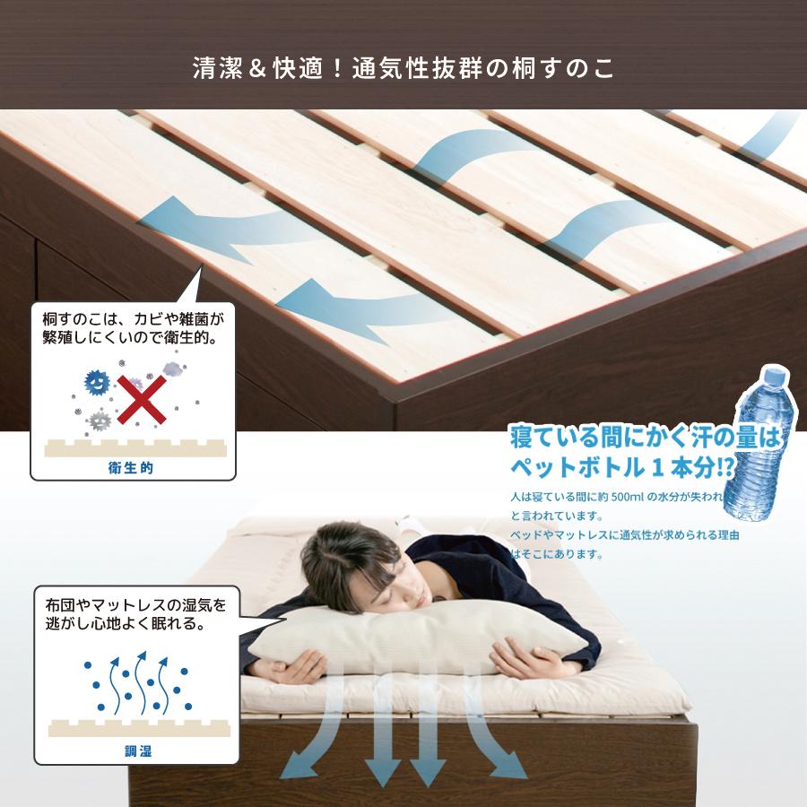 5杯引出 収納付きベッド 物干し  山折り すのこ  セミシングル／シングル／セミダブルベッド 日本製　ＢＯＸ型 すのこ   お布団 薄型カウンター 省スペース フレーム コンセント ミザールの画像