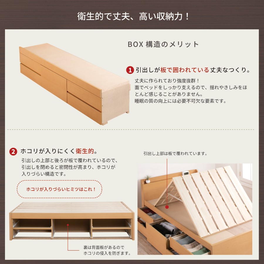 5杯引出 収納付きベッド 物干し  山折り すのこ  セミシングル／シングル／セミダブルベッド 日本製　ＢＯＸ型 すのこ   お布団 薄型カウンター 省スペース フレーム コンセント ミザールの画像