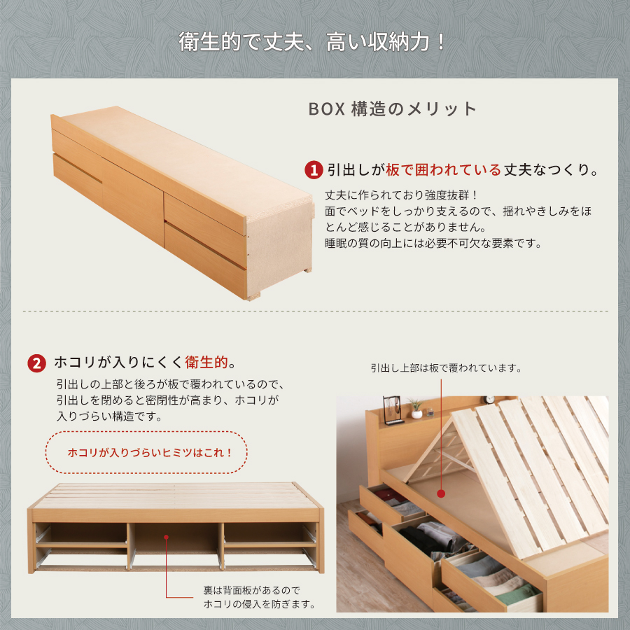 5杯引出 収納付きベッド 物干し  山折り すのこ  セミシングル／シングル／セミダブルベッド 日本製　ＢＯＸ型 すのこ   お布団 奥行広いカウンター 省スペース フレーム コンセント ファビアンの画像