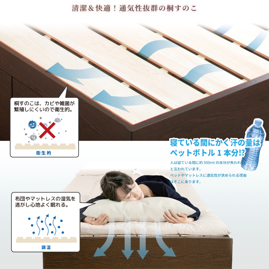 5杯引出 収納付きベッド 物干し  山折り すのこ  セミシングル／シングル／セミダブルベッド 日本製　ＢＯＸ型 お布団 照明 収納棚 カウンター  フレーム コンセント エルナトの画像