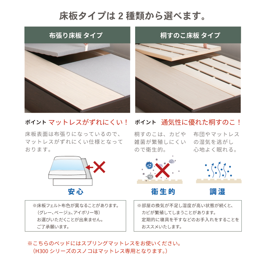 2杯引出し　収納付きベッド   日本製 スライドレール付 大容量  セミシングル／シングル／セミダブル  フレームのみ　ヘッドレス　ブライト の画像