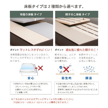 2杯引出し　収納付きベッド   日本製 スライドレール付 大容量  セミシングル／シングル／セミダブル  フレームのみ　ヘッドレス　ブライト の画像