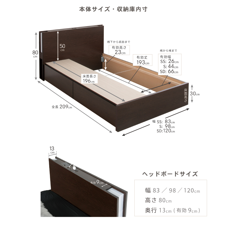 2杯引出し　収納付きベッド   日本製 スライドレール付 大容量  セミシングル／シングル／セミダブル  フレームのみ　コンセント 照明付き　ルイーザの画像