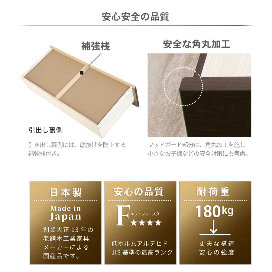 2杯引出し　収納付きベッド   日本製 スライドレール付 大容量  セミシングル／シングル／セミダブル  フレームのみ　コンセント 照明付き　ルイーザの画像