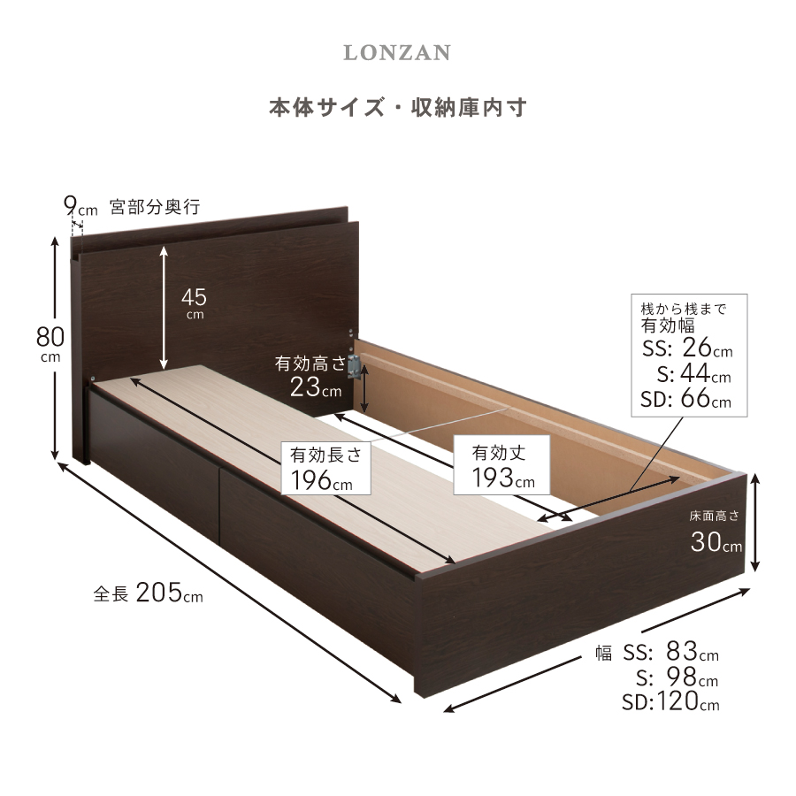 2杯引出し　収納付きベッド   日本製 スライドレール付 大容量  セミシングル／シングル／セミダブル  フレームのみ　コンセント　ロンザンの画像