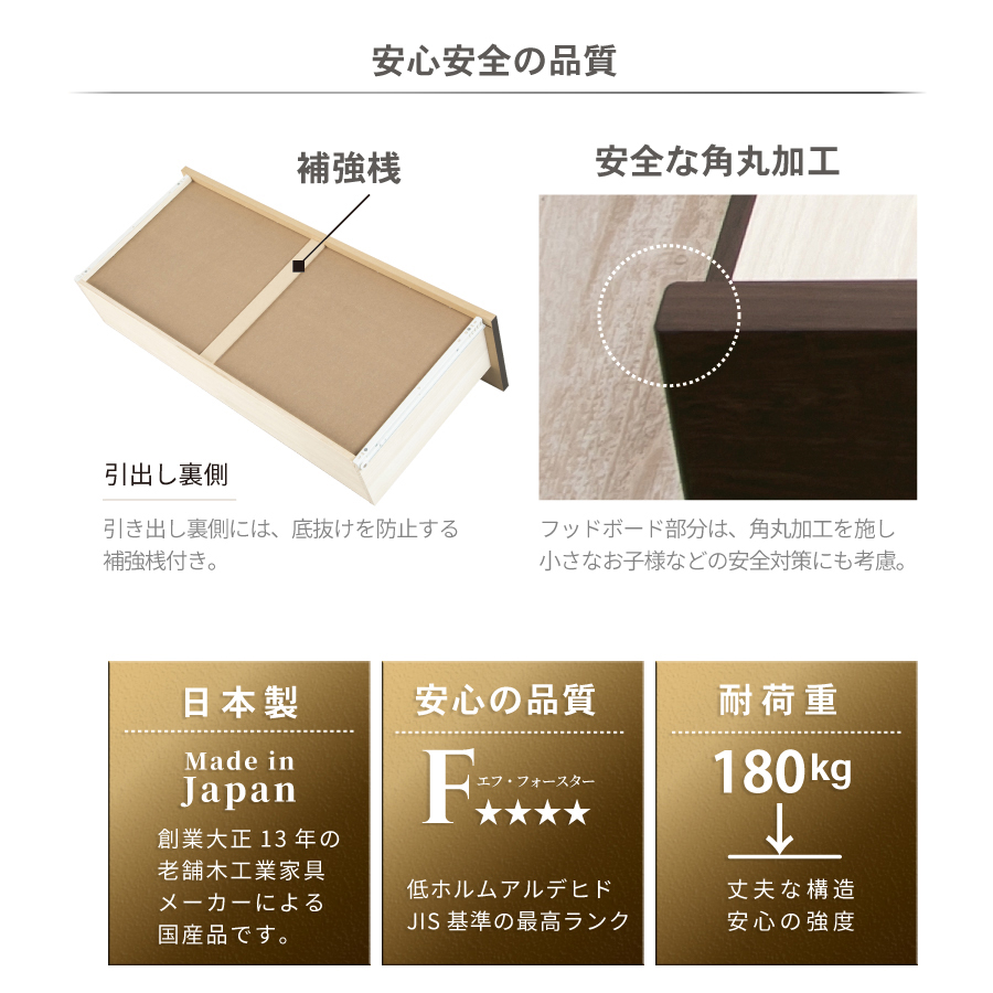 2杯引出し　収納付きベッド   日本製 スライドレール付 大容量  セミシングル／シングル／セミダブル  フレームのみ　コンセント　ロンザンの画像