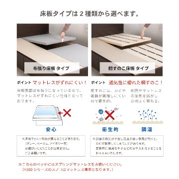 2杯引出し　収納付きベッド   日本製 スライドレール付 大容量  セミシングル／シングル／セミダブル  フレームのみ　コンセント　マントルの画像