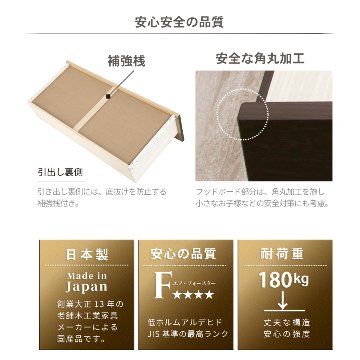 2杯引出し　収納付きベッド   日本製 スライドレール付 大容量  セミシングル／シングル／セミダブル  フレームのみ　コンセント　マントルの画像