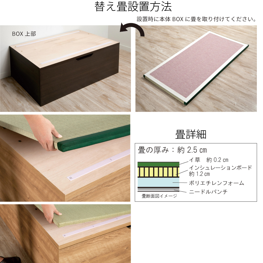 当店ユニット専用 替え畳 交換畳  半畳 ミニ へり無し 国産畳 替え畳 ユニット畳 畳のみ  単品の画像