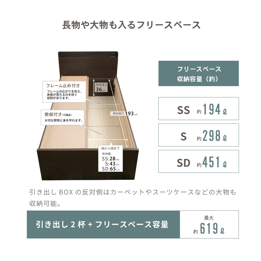 2杯収納付き すのこベッド　チェストベッド 大型 国産ベッド 日本製 セミシングル シングル セミダブル 2杯引出 ＢＯＸ型 チェスト ベッド すのこ 布団 薄型カウンター 省スペースベッド ブリーゼの画像