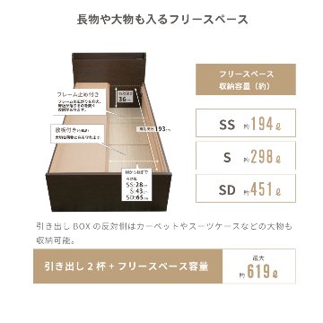 2杯収納付き すのこベッド　チェストベッド  国産ベッド 日本製 セミシングル／シングル／セミダブル 2杯引出 ＢＯＸ型  すのこ 布団 　ベッドフレーム　薄型カウンター 省スペース ゲイルの画像