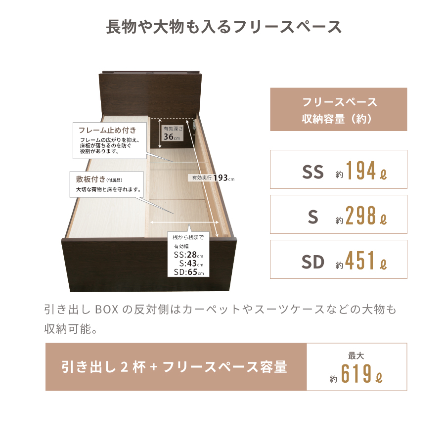 2杯収納付き すのこベッド　チェストベッド 大型 国産ベッド 日本製 SS／S／SD 2杯引出 ＢＯＸ型 チェスト ベッド すのこ 布団 照明・収納付きカウンター　ベッド ラシータの画像