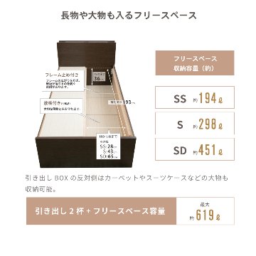 2杯収納付き すのこベッド　チェストベッド 大型 国産ベッド 日本製 SS／S／SD 2杯引出 ＢＯＸ型 チェスト ベッド すのこ 布団 照明・収納付きカウンター　ベッド ラシータの画像