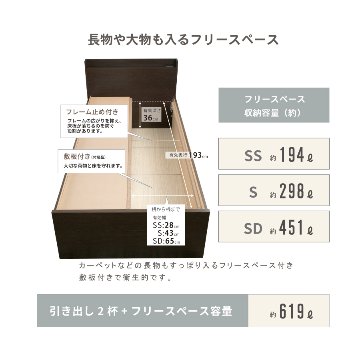2杯引出 収納付きベッド 物干し  山折り すのこ  セミシングル／シングル／セミダブルベッド 日本製　ＢＯＸ型 すのこ   お布団 薄型カウンター 省スペース フレーム コンセント 　ブローデルの画像