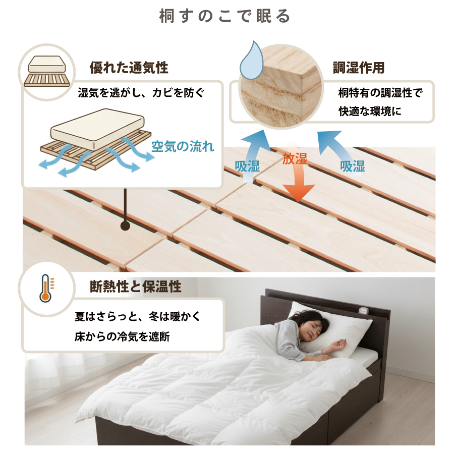 2杯引出 収納付きベッド 物干し  山折り すのこ  セミシングル／シングル／セミダブルベッド 日本製　ＢＯＸ型 すのこ   お布団 薄型カウンター 省スペース フレーム コンセント モンテロの画像