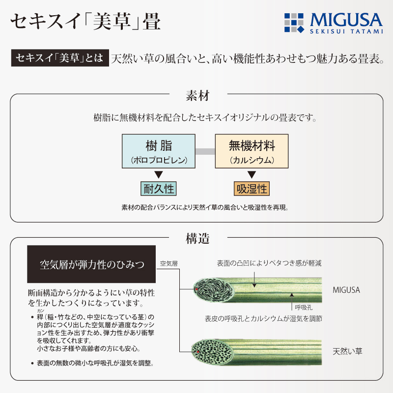 ガス圧式跳ね上げ 畳 収納 ベッド カウンター セキスイ美草 畳 シングル 床面高さ33/40/47cm  収納付き ベッド 日本製 フレーム  縦開き  彩羽 いろは  #13 の画像