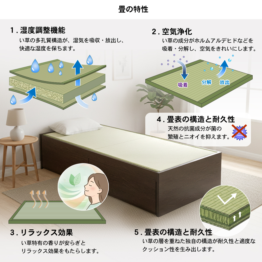 収納付きベッド シングル／セミダブル　畳ベッド 国産畳 収納 引き出し  畳チェストベッド ヘッドレス 引出レール付き 日本製 国産フレーム 2杯引出しの画像
