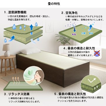 収納付きベッド シングル／セミダブル　畳ベッド 国産畳 収納 引き出し  畳チェストベッド ヘッドレス 引出レール付き 日本製 国産フレーム 2杯引出しの画像