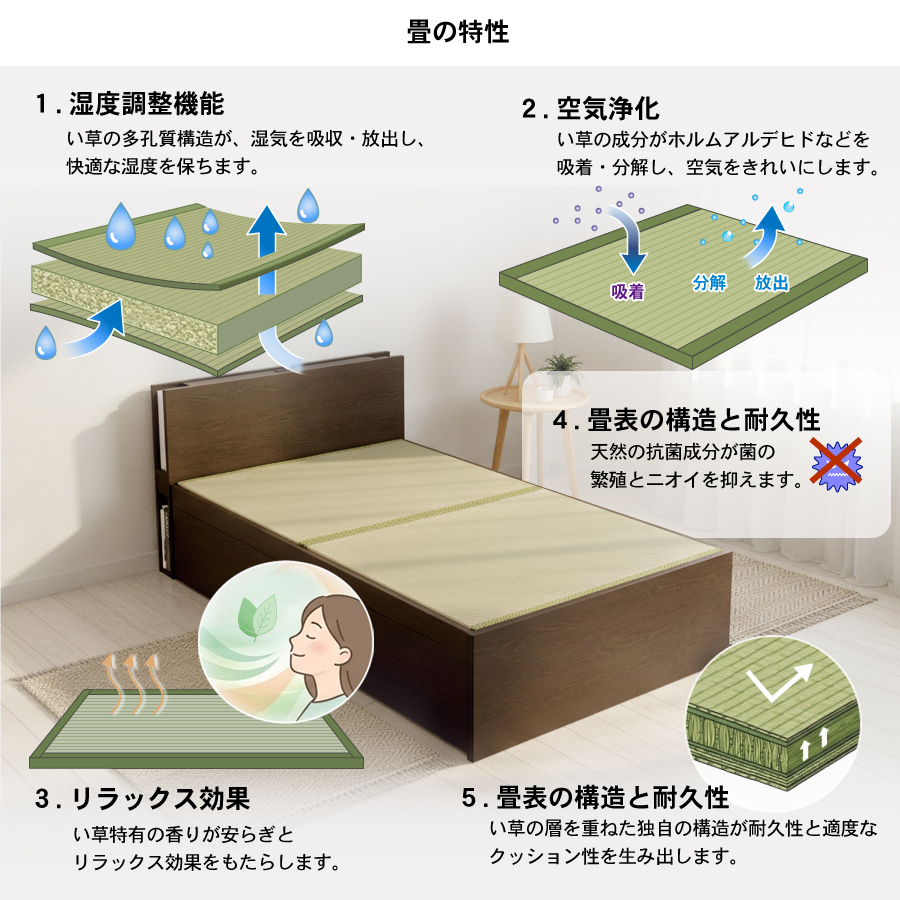 引出収納畳ベッド シングル／セミダブルベッド 国産畳 収納 引き出し 収納付き 国産 日本製 収納棚 コンセント付き 引出レール付き 2杯引出し畳 照明付きカウンターの画像