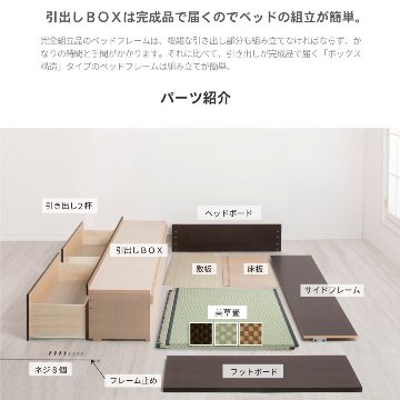 引出収納畳ベッド 2杯引出し 日本製 国産 美草畳 シングル／セミダブル 大容量収納 引出スライドレール付き　送料込み 2杯引出し 美草畳 ヘッドレスの画像