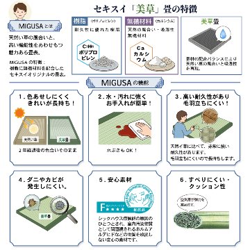 引出収納畳ベッド  日本製 国産 美草畳 シングル／セミダブル コンセント 収納 引出スライドレール付き 送料込み  2杯引出し畳 カウンター　宮の画像