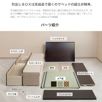引出収納畳ベッド 2杯引出し 日本製 国産 美草畳 シングル／セミダブル 大容量収納 引出スライドレール付き送料込み 2杯引出し畳 美草畳 フラットパネルの画像