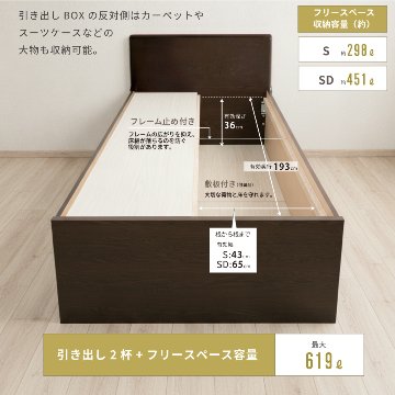 収納付きベッド シングル/セミダブル 畳ベッド 収納 引き出し  パネルタイプ 引出レール付き 日本製 国産フレーム 2杯引出し ヘリ無し輸入畳の画像