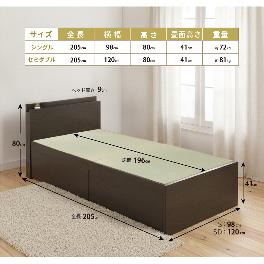 収納付きベッド シングル／セミダブル 輸入畳 収納  引き出し 収納付き 日本製フレーム カウンタータイプ 　宮付き　コンセント付き　引出レール付きフレーム 2杯引出し ヘリ無し輸入畳の画像
