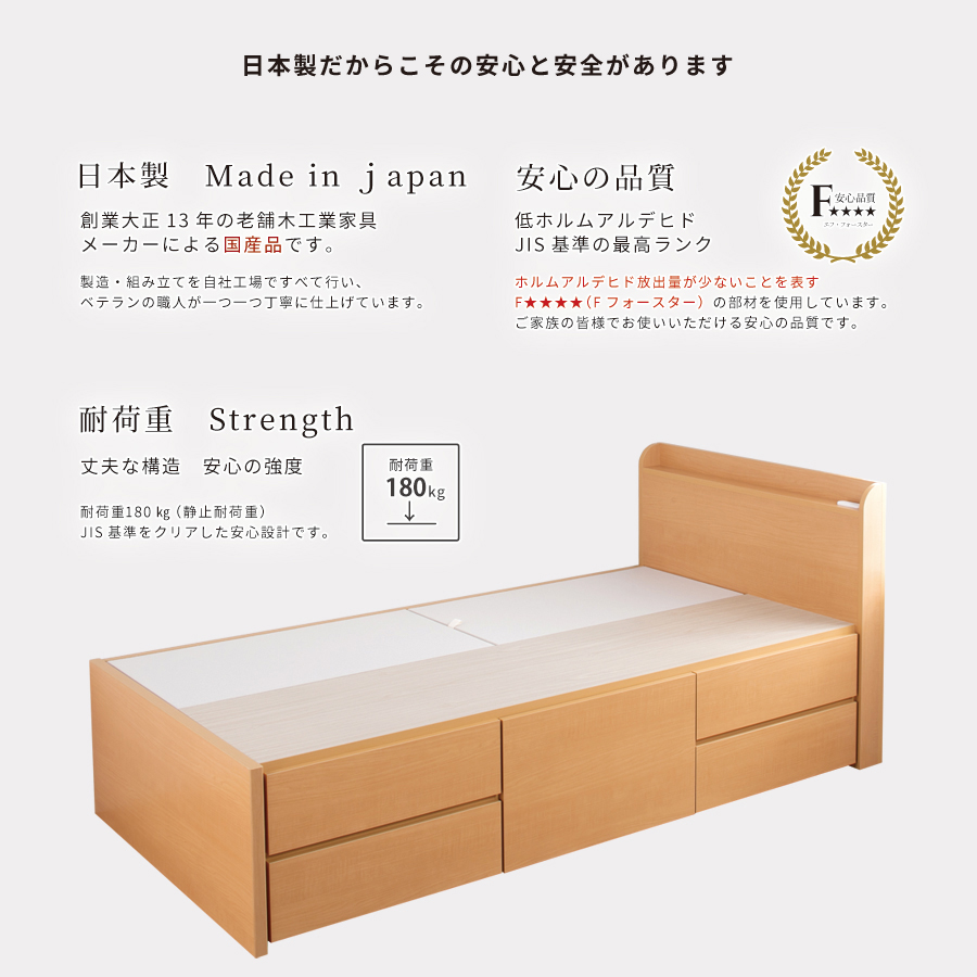 配達日指定可能 チェストベッド SS/S/SD ベッド 日本製 5杯引出 ＢＯＸ 収納ベッド 国産ベッド 大容量収納 薄型カウンター フレームのみ コンセント スライドレール マクレーン画像