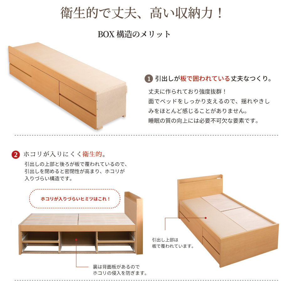 5杯引出 収納付きベッド 物干し  山折り すのこ  セミシングル／シングル／セミダブルベッド 日本製　ＢＯＸ型 すのこ   お布団 薄型カウンター 省スペース フレーム コンセント 　ブローデルの画像