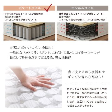 単品購入 日本製 国産 薄型 ポケットコイルマットレス　厚み12cm  セミシングルショート シングルショート　ホワイトリーフの画像