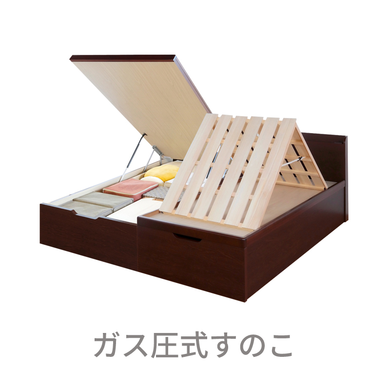 ガス圧すのこ