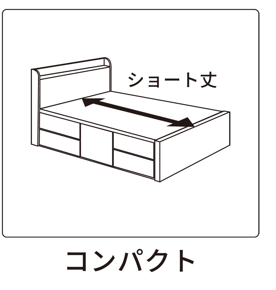ショート