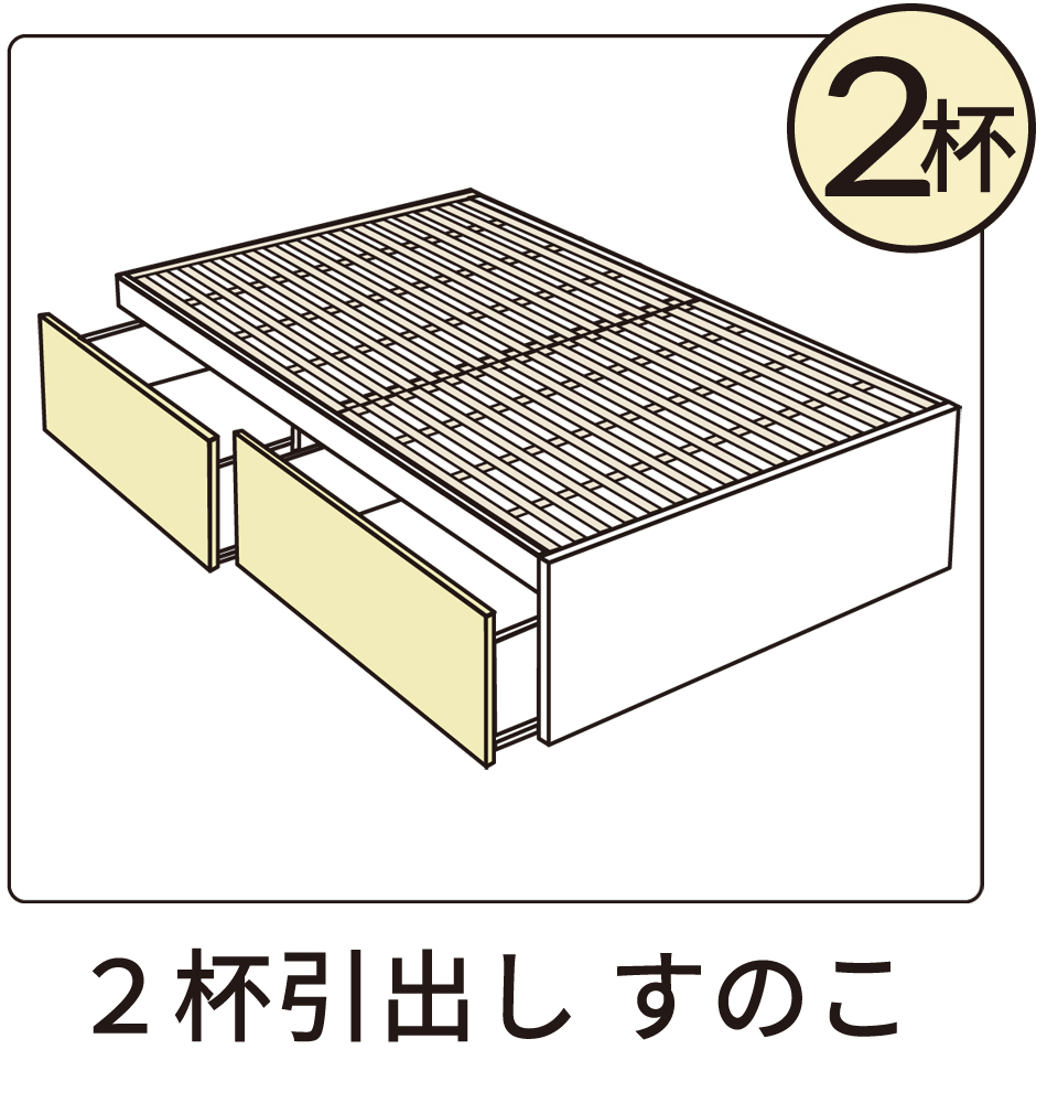 2杯　すのこ