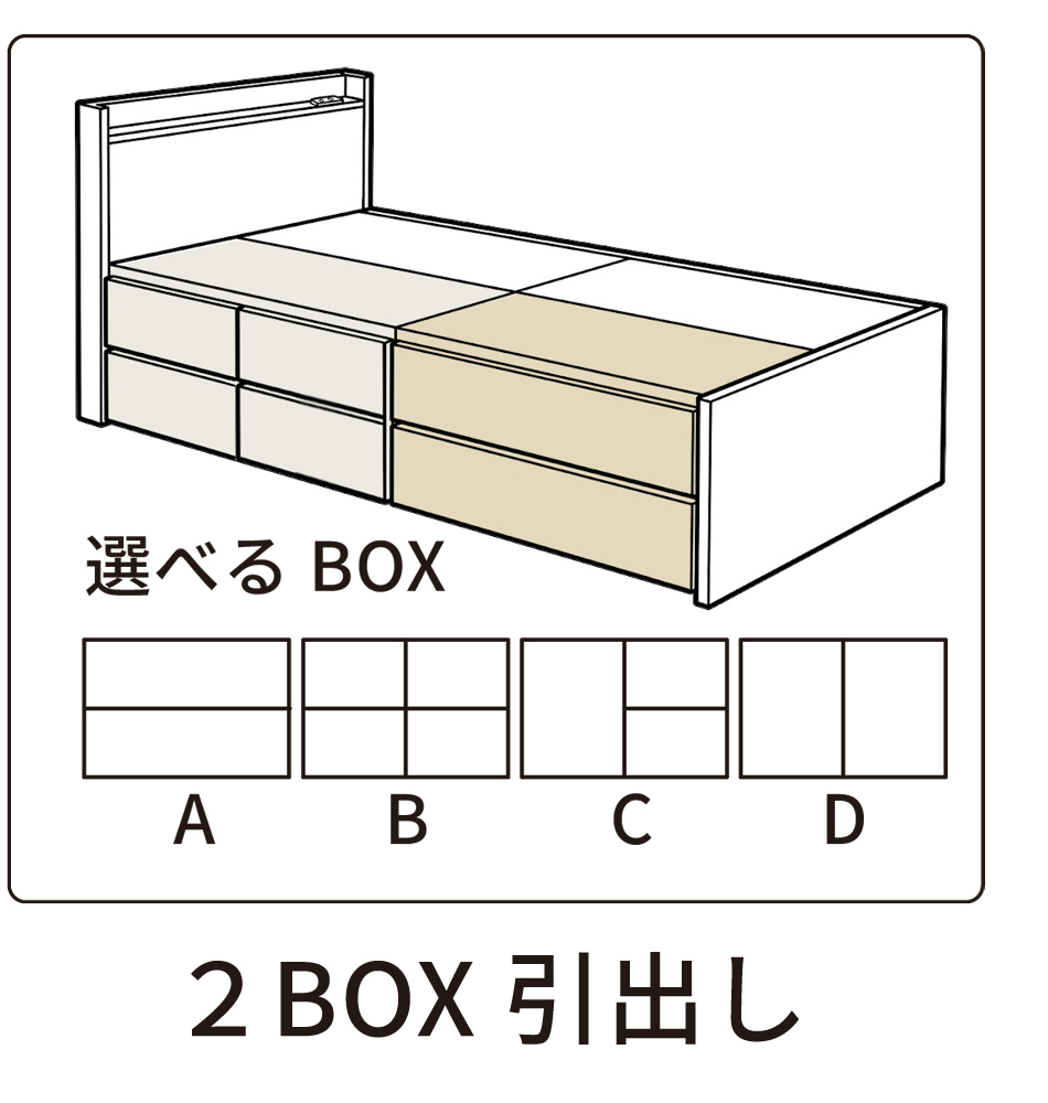 ２BOX