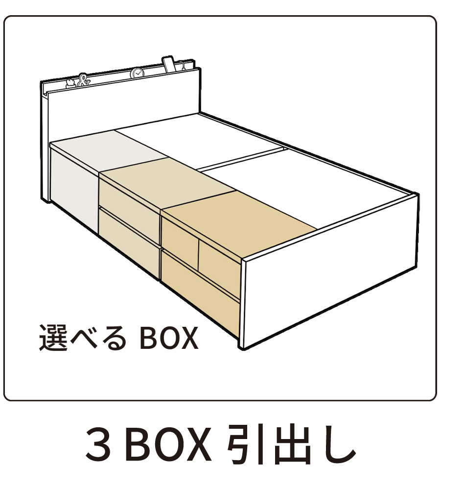 3BOX