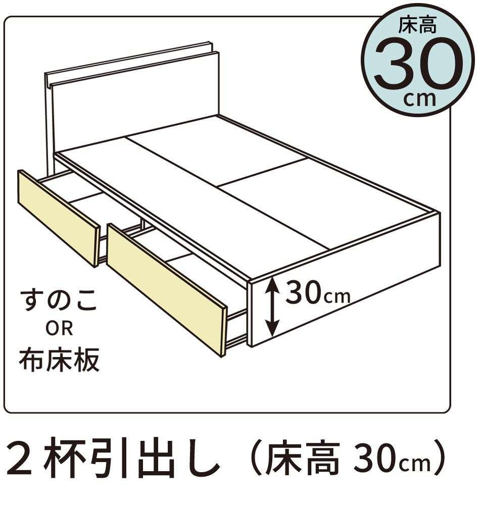 H300　2杯