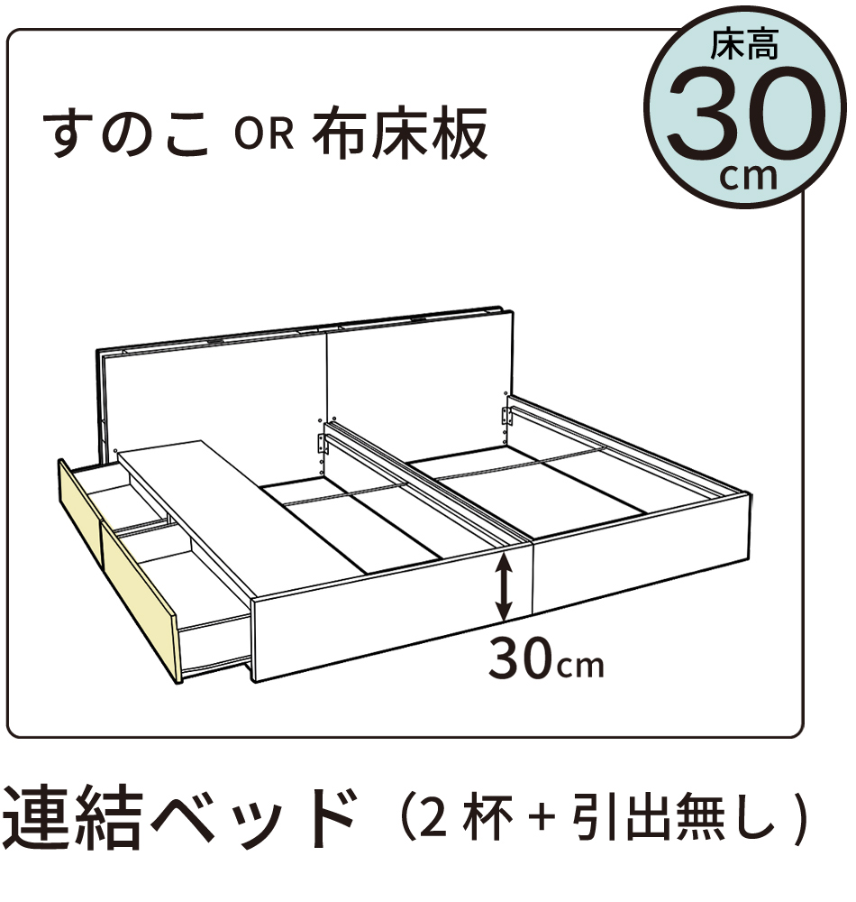 連結　2杯+無し